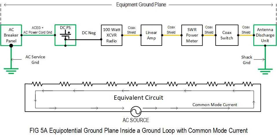 ham radio schematic diagram ham radio schematic diagram