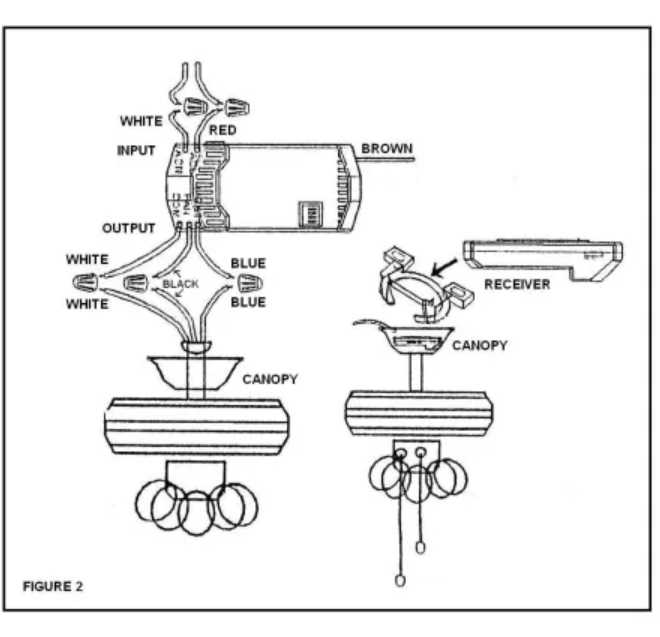 hampton bay fan switch wiring diagram hampton bay fan switch wiring diagram