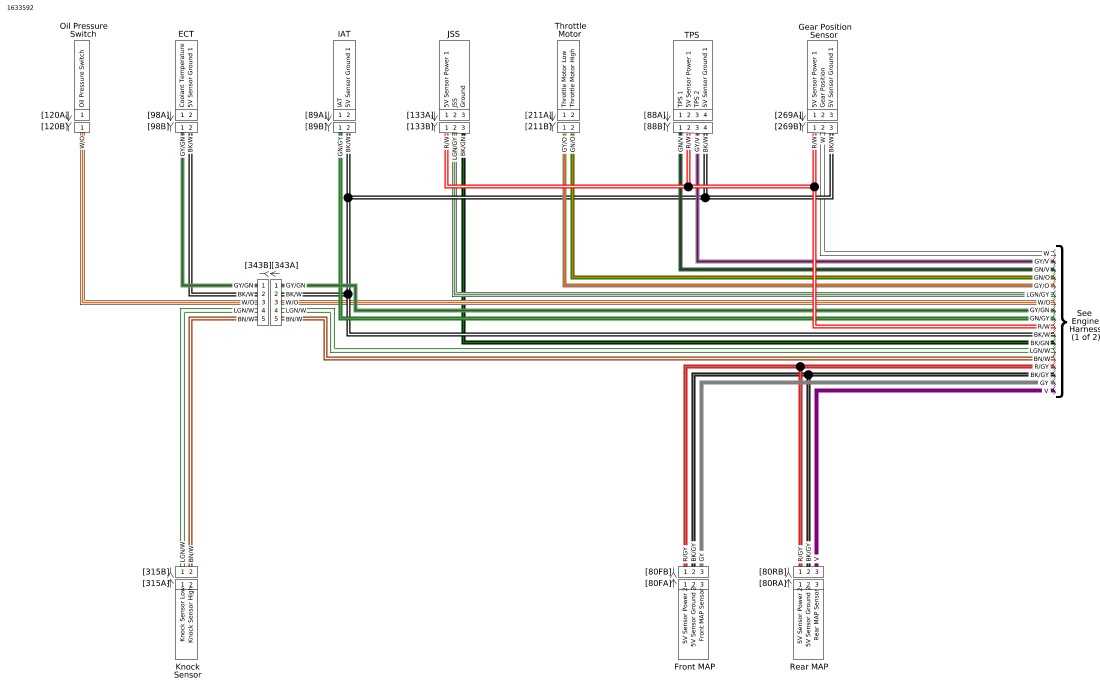 harley ignition wiring diagram