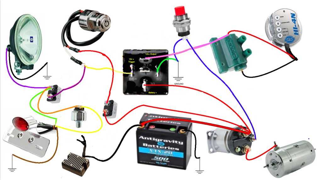 harley wiring diagrams simple