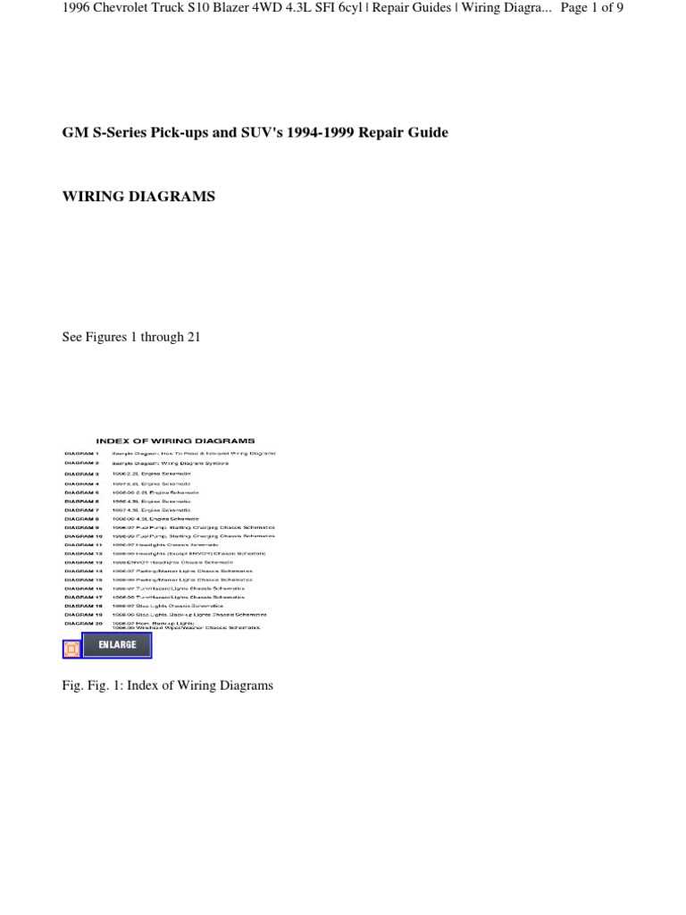 harness 1994 chevy truck wiring diagram free