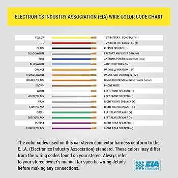 harness color code kia radio color wiring diagram