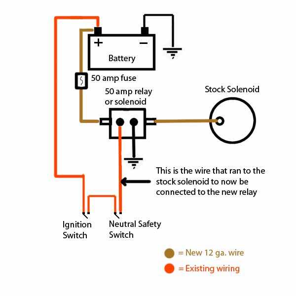 1969 camaro starter wiring diagram 1969 camaro starter wiring diagram