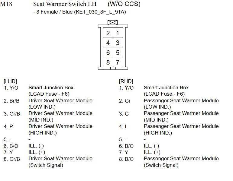 2016 kia sorento radio wiring diagram