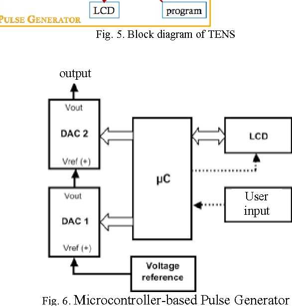 tens schematic diagram tens schematic diagram