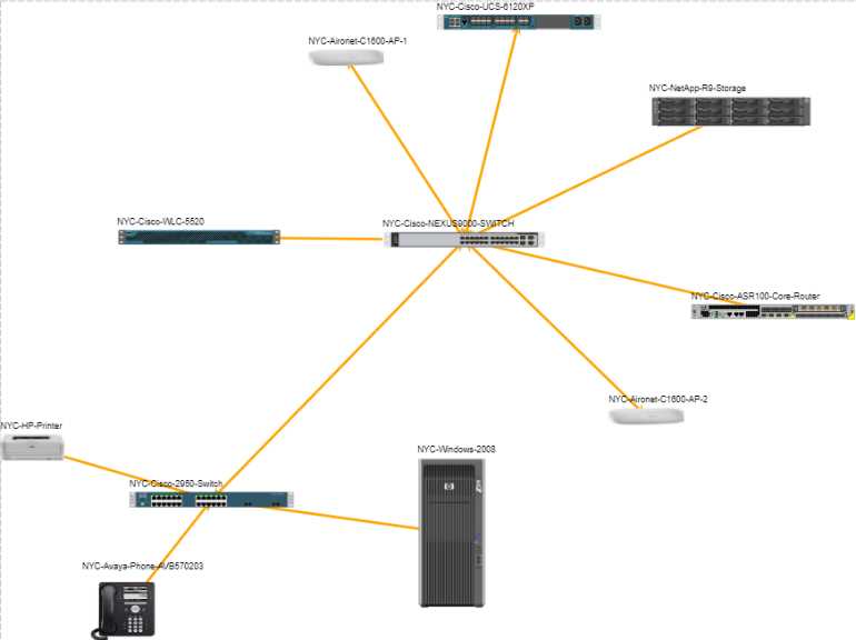 network wiring diagram and schematics network wiring diagram and schematics