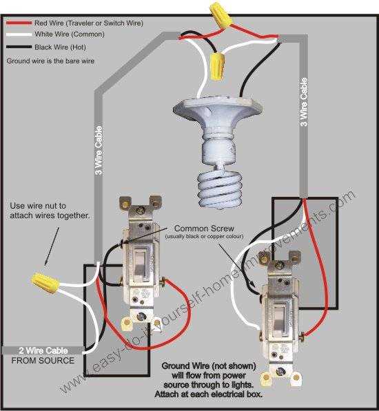 3 way switch wiring diagram options
