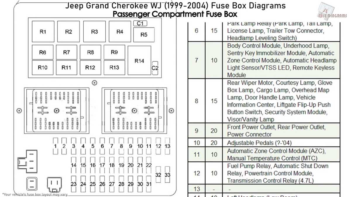 2000 jeep grand cherokee wiring diagram 2000 jeep grand cherokee wiring diagram