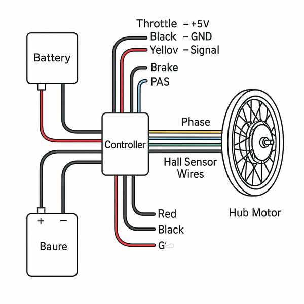 hoverboard motor wiring diagram