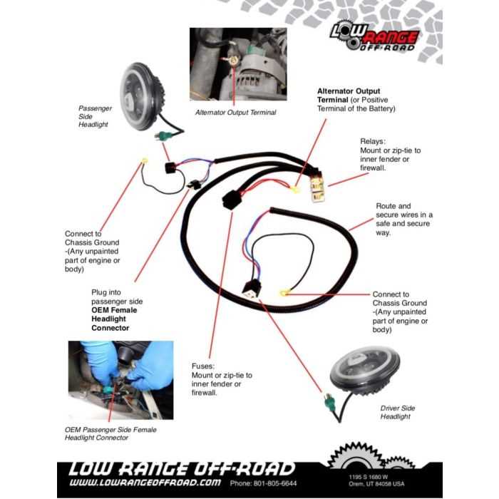 headlight relay wiring diagram headlight relay wiring diagram