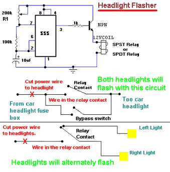 headlight relay wiring diagram headlight relay wiring diagram