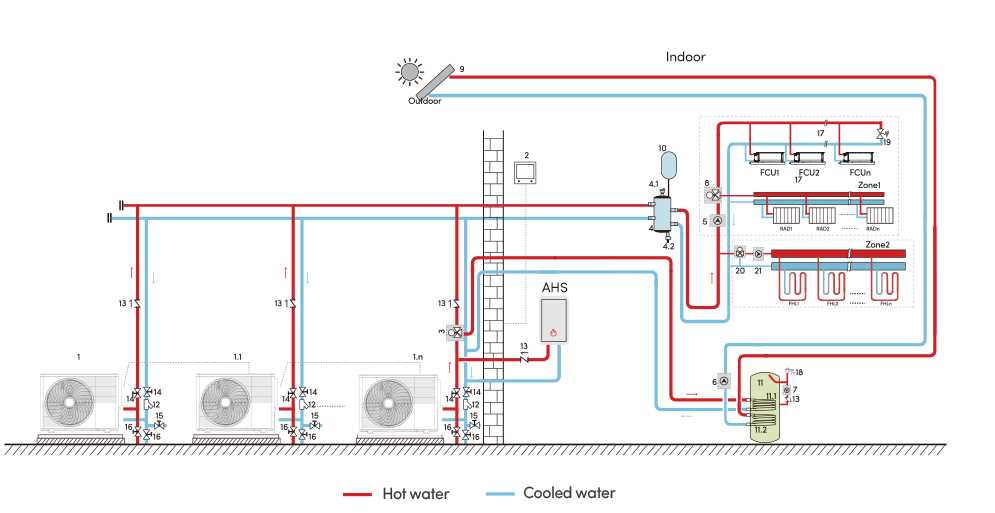 heat pump electrical schematic diagram heat pump electrical schematic diagram