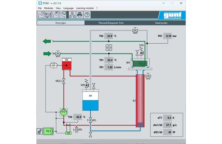 heat transfer schematic diagram maker