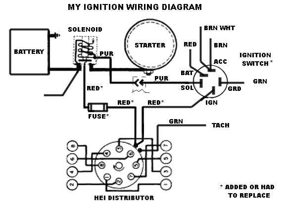 hei wiring diagram chevy