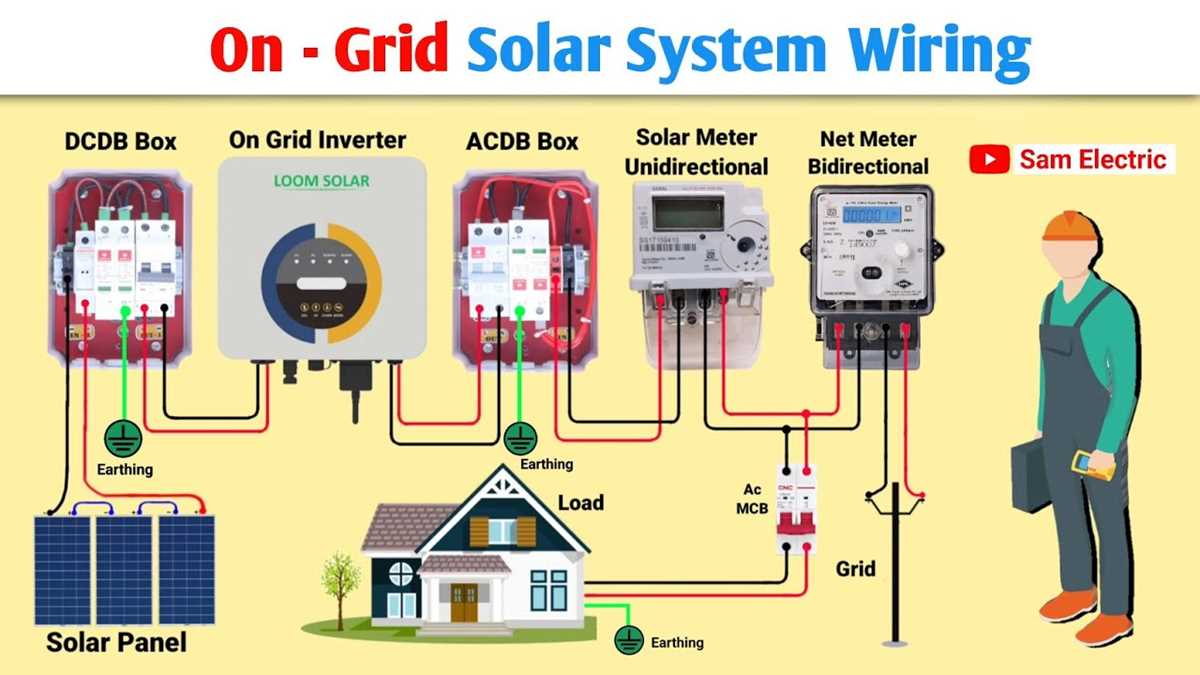 schematic diagram of net metering
