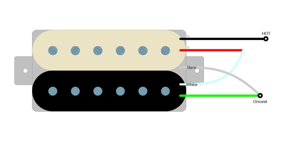 seymour duncan invader wiring diagram seymour duncan invader wiring diagram