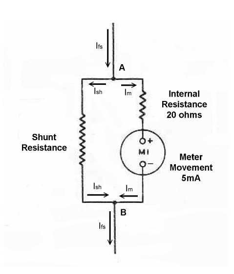 meter in circuit diagram meter in circuit diagram