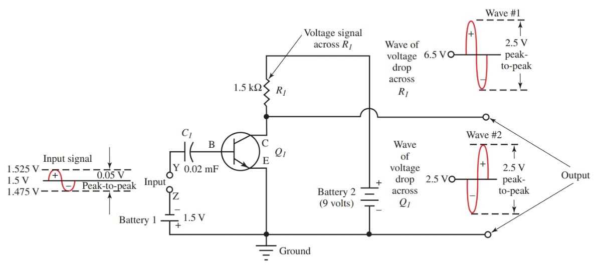 emitter amplifier circuit diagram