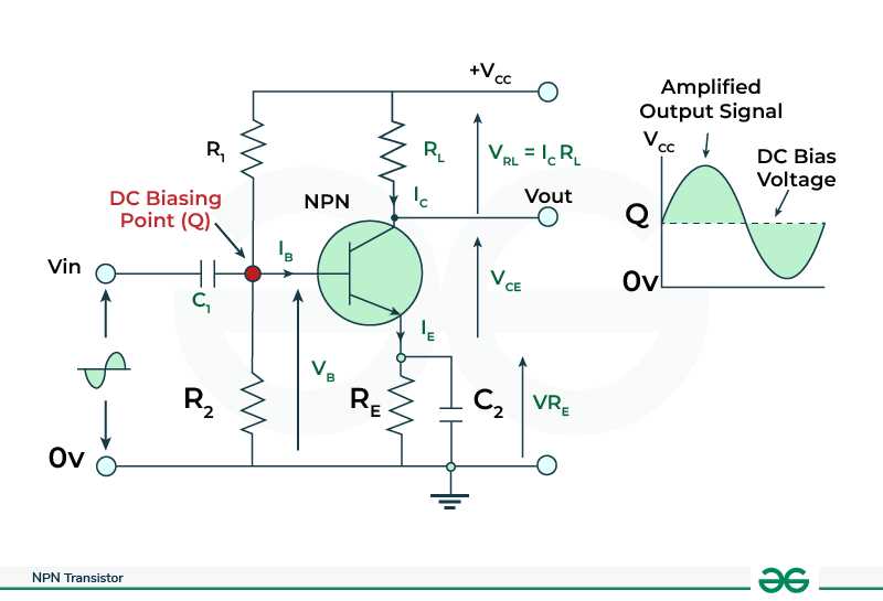 npn and pnp transistor circuit diagram npn and pnp transistor circuit diagram