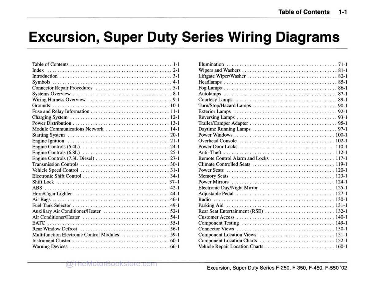 2000 ford excursion radio wiring diagram