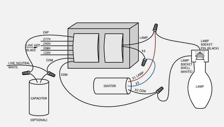 hid wiring diagram hid wiring diagram