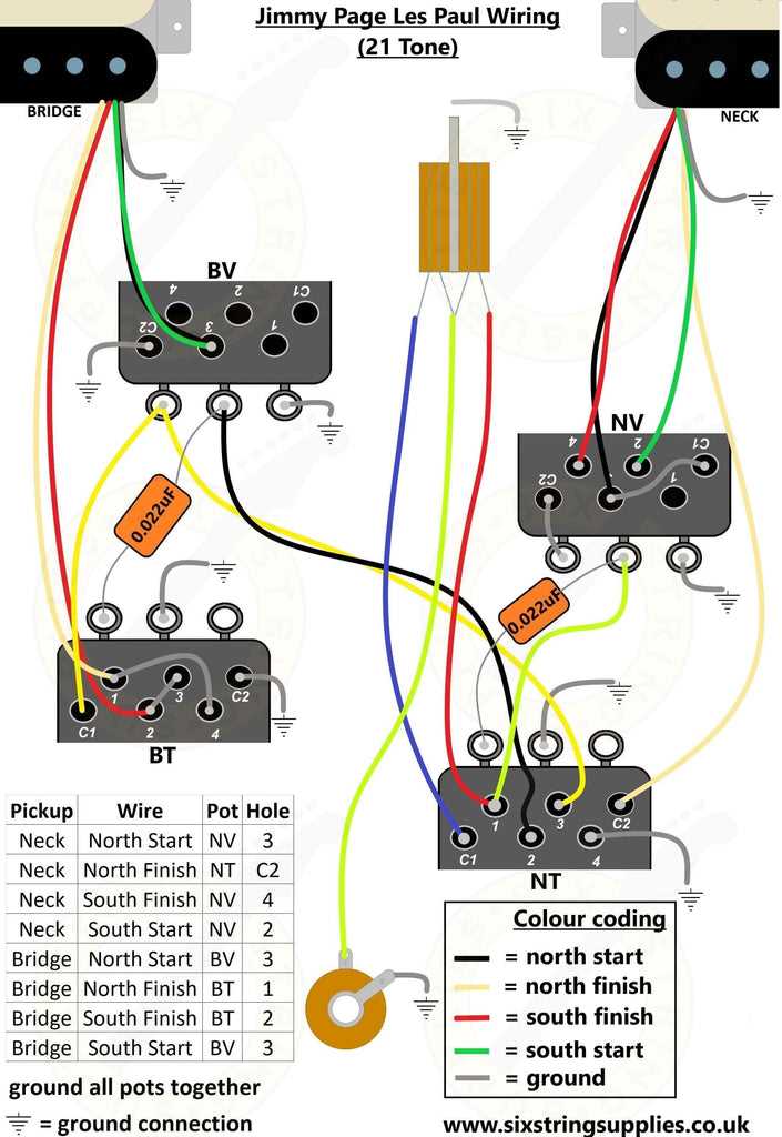 wiring diagram epiphone les paul wiring diagram epiphone les paul