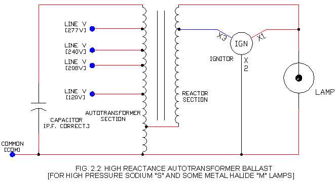high pressure sodium lamp circuit diagram high pressure sodium lamp circuit diagram
