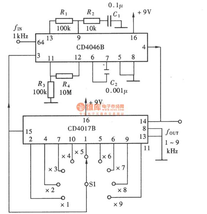 frequency synthesizer circuit diagram frequency synthesizer circuit diagram