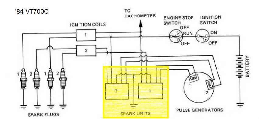 1983 honda shadow 750 wiring diagram 1983 honda shadow 750 wiring diagram