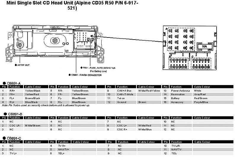 2003 mini cooper stereo wiring diagram