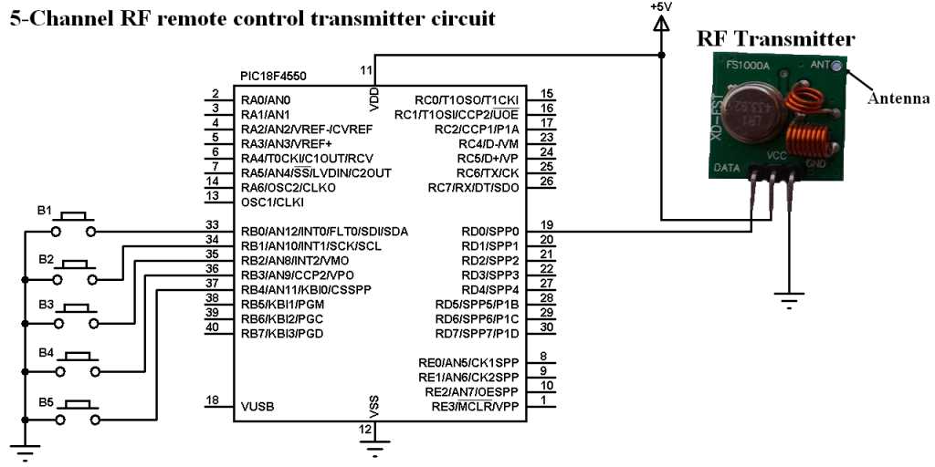rf transmitter circuit diagram rf transmitter circuit diagram