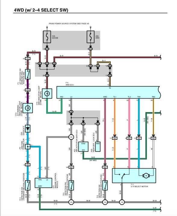 2002 tacoma wiring diagram