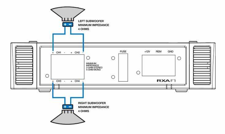 4 channel car amp wiring diagram