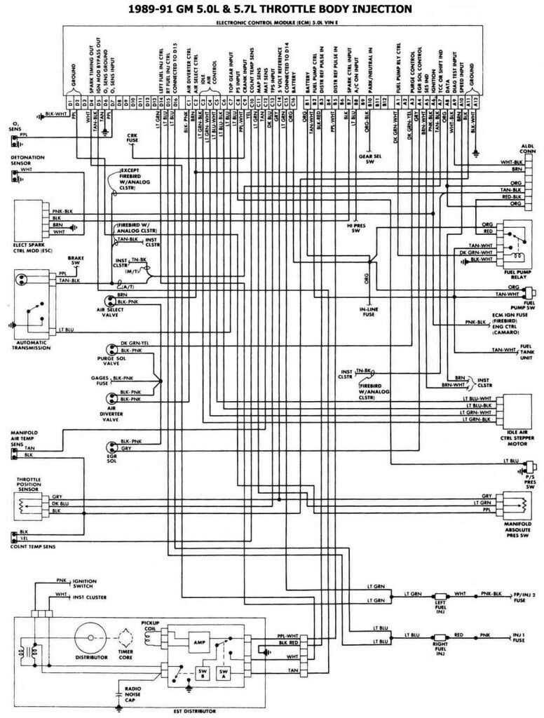 online automotive wiring diagrams online automotive wiring diagrams
