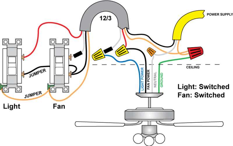ceiling fan remote wiring diagram