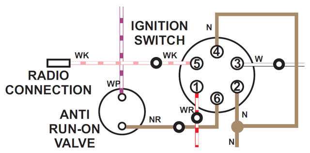 6 wire generator ignition switch wiring diagram