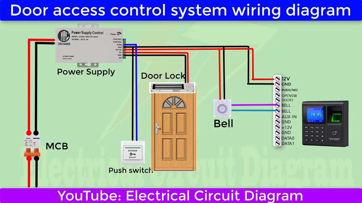door knob schematic diagram