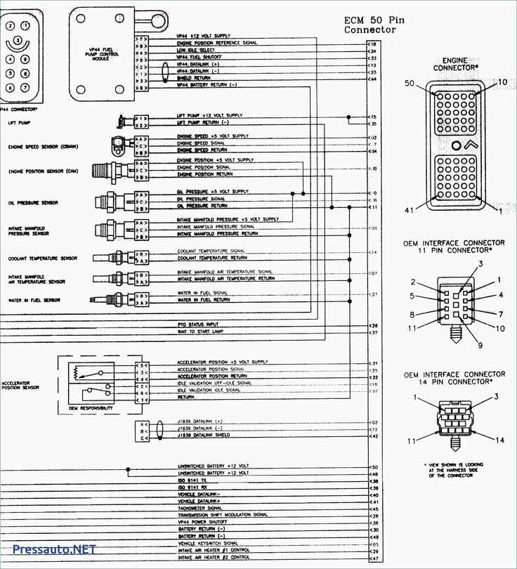 1997 dodge ram 1500 wiring diagram