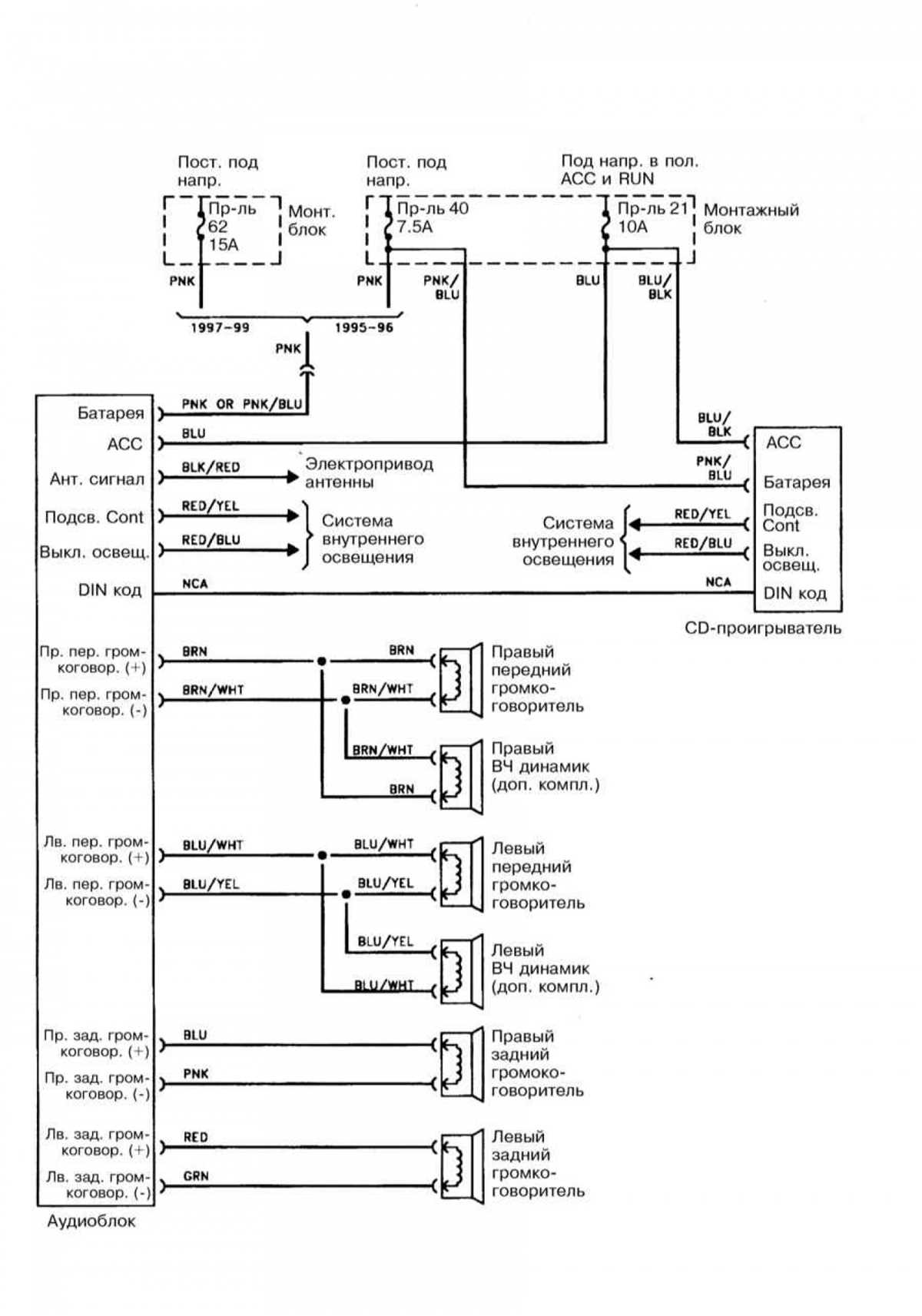 1998 nissan maxima radio wiring diagram