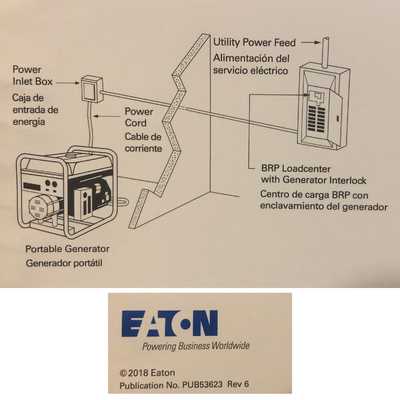 30 amp generator inlet box wiring diagram