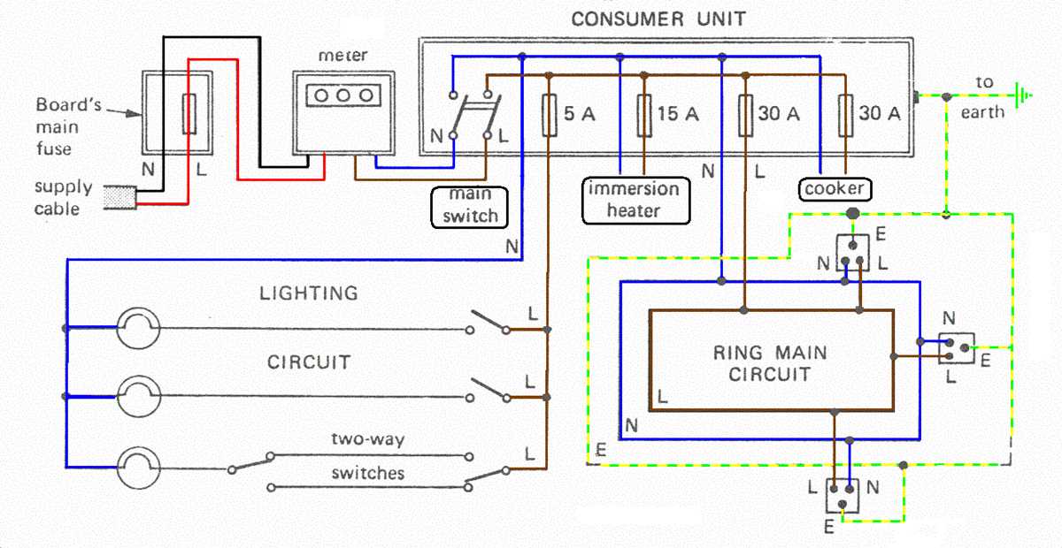 home light circuit diagram