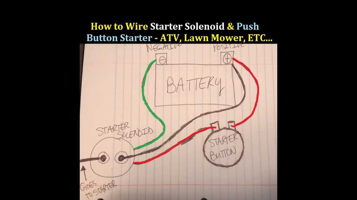 honda 300ex wiring diagram