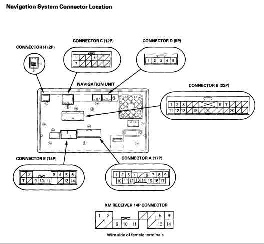 honda civic 2007 stereo wiring diagram