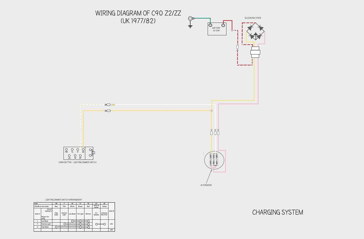honda gx390 charging system wiring diagram honda gx390 charging system wiring diagram