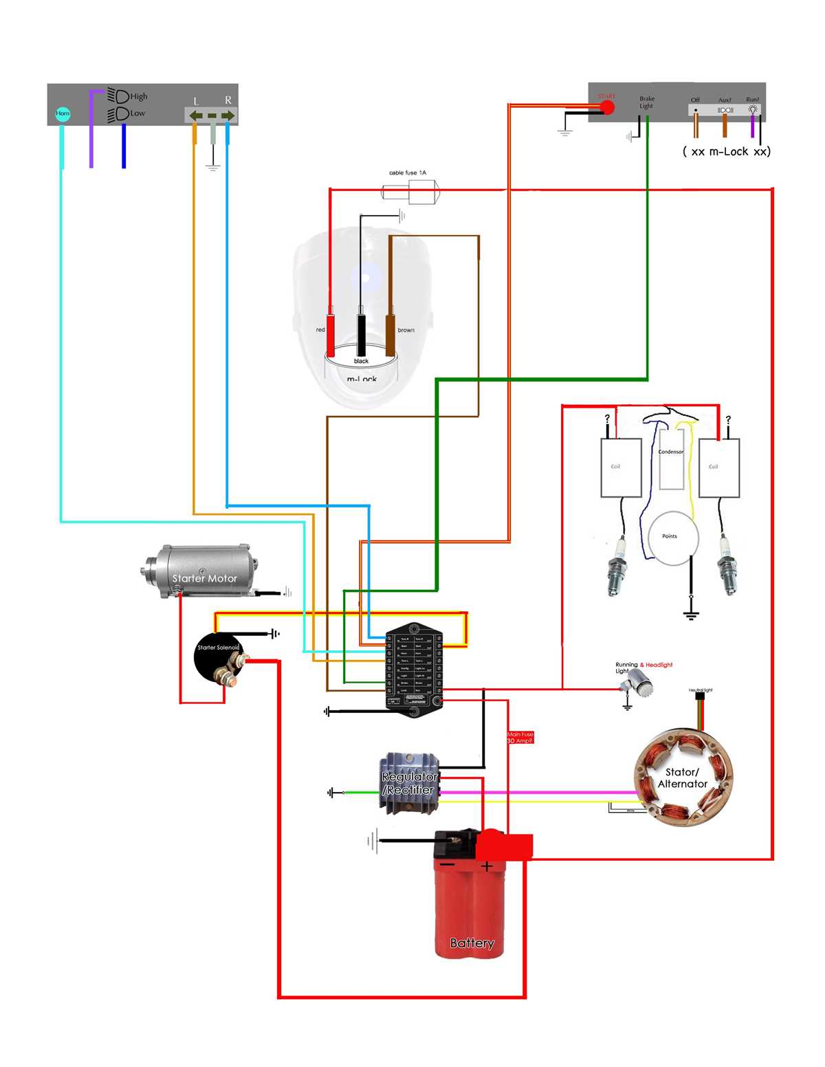 honda gx390 ignition coil wiring diagram honda gx390 ignition coil wiring diagram
