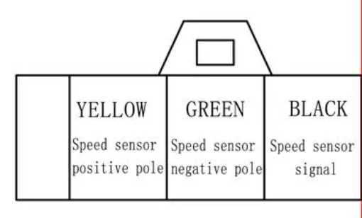 honda speed sensor wiring diagram