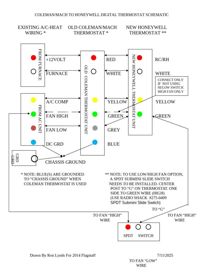 honeywell digital thermostat wiring diagram