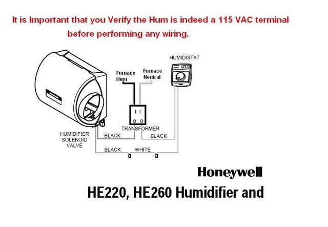 honeywell humidifier wiring diagram