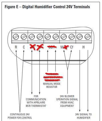 honeywell humidifier wiring diagram
