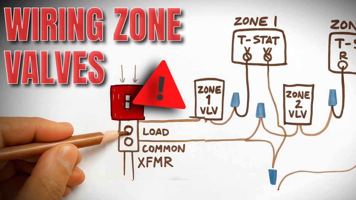 honeywell zone valve wiring diagram